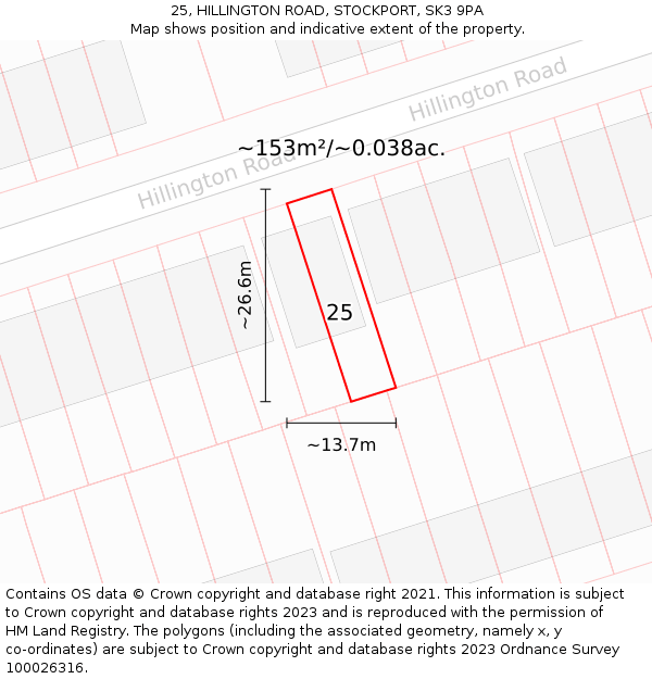 25, HILLINGTON ROAD, STOCKPORT, SK3 9PA: Plot and title map