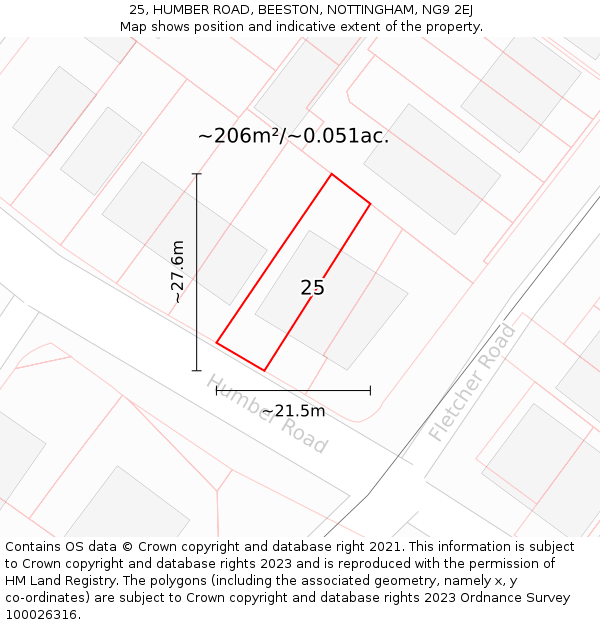 25, HUMBER ROAD, BEESTON, NOTTINGHAM, NG9 2EJ: Plot and title map