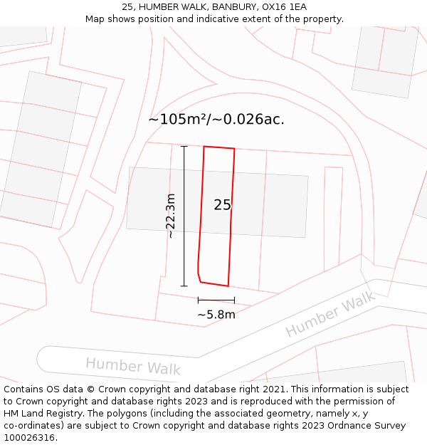 25, HUMBER WALK, BANBURY, OX16 1EA: Plot and title map