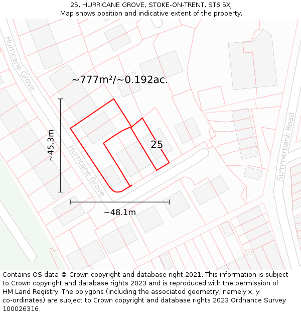 25, HURRICANE GROVE, STOKE-ON-TRENT, ST6 5XJ: Plot and title map