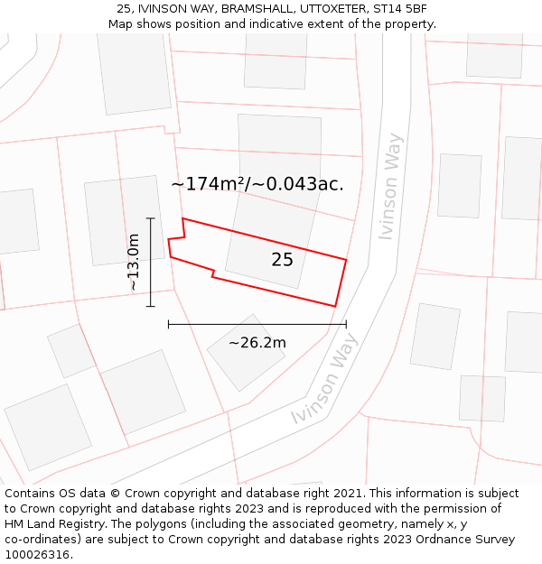 25, IVINSON WAY, BRAMSHALL, UTTOXETER, ST14 5BF: Plot and title map