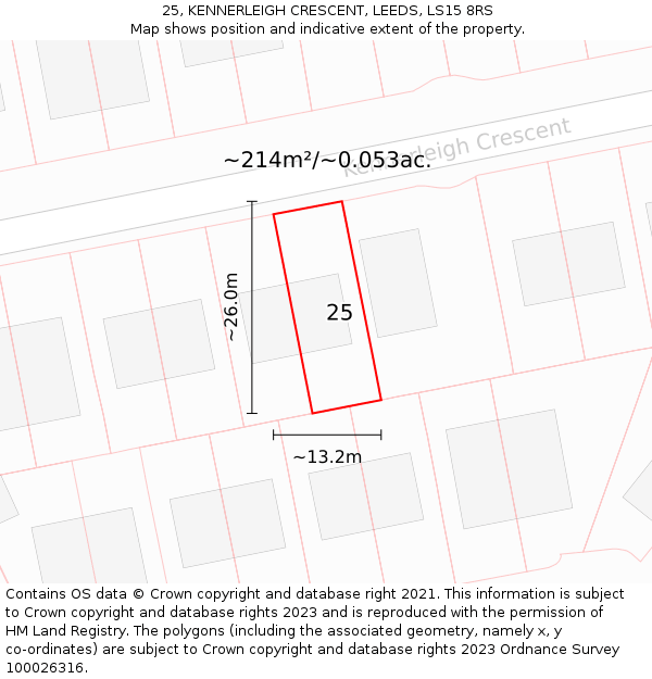 25, KENNERLEIGH CRESCENT, LEEDS, LS15 8RS: Plot and title map