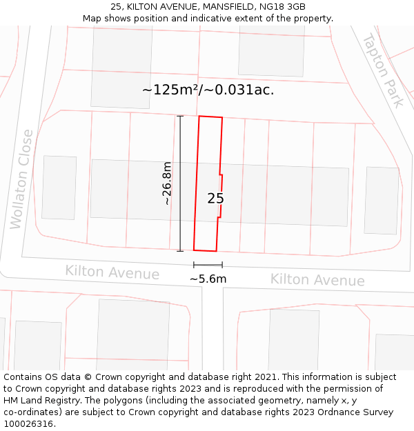 25, KILTON AVENUE, MANSFIELD, NG18 3GB: Plot and title map