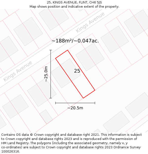 25, KINGS AVENUE, FLINT, CH6 5JS: Plot and title map