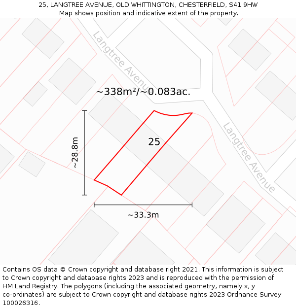 25, LANGTREE AVENUE, OLD WHITTINGTON, CHESTERFIELD, S41 9HW: Plot and title map