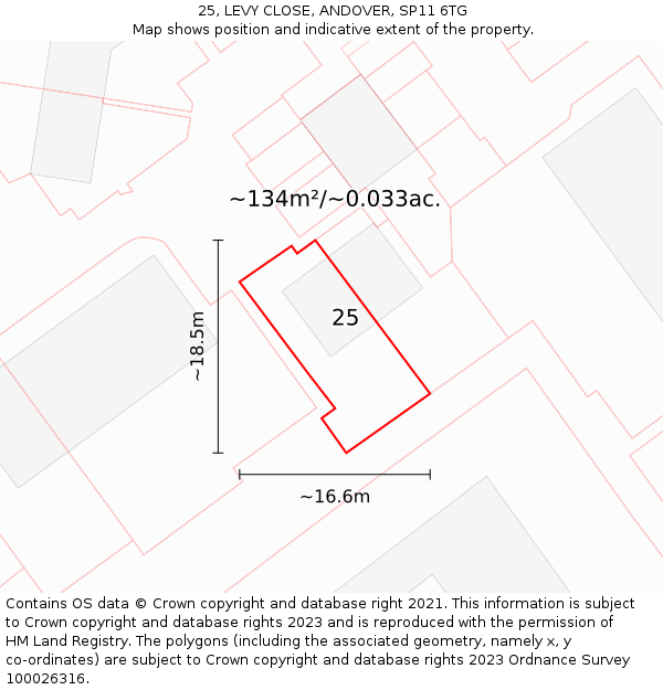 25, LEVY CLOSE, ANDOVER, SP11 6TG: Plot and title map
