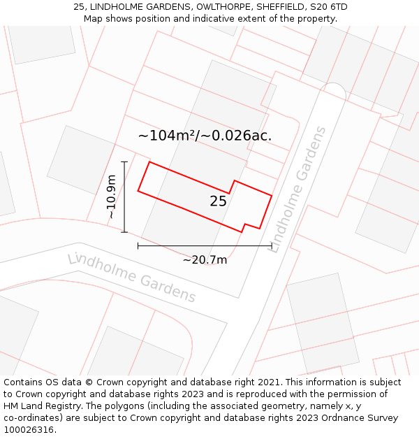 25, LINDHOLME GARDENS, OWLTHORPE, SHEFFIELD, S20 6TD: Plot and title map