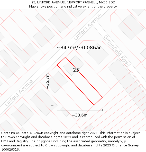 25, LINFORD AVENUE, NEWPORT PAGNELL, MK16 8DD: Plot and title map