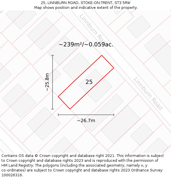 25, LINNBURN ROAD, STOKE-ON-TRENT, ST3 5RW: Plot and title map