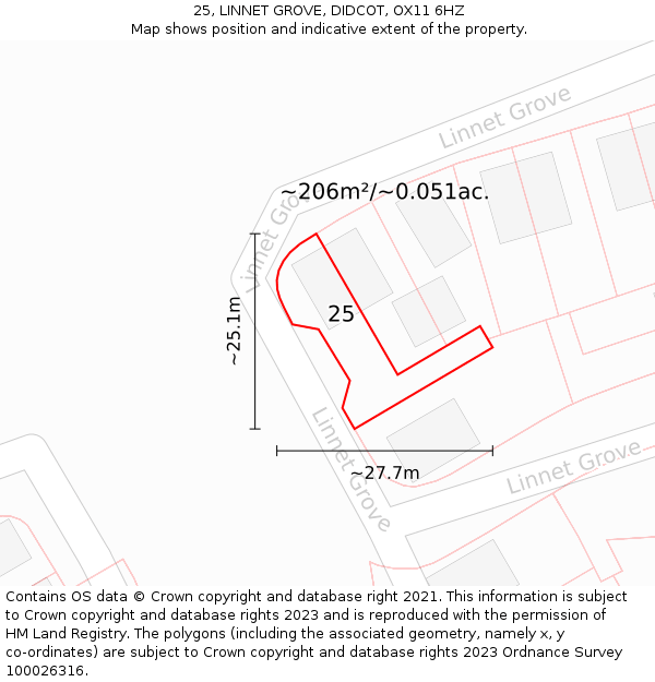 25, LINNET GROVE, DIDCOT, OX11 6HZ: Plot and title map