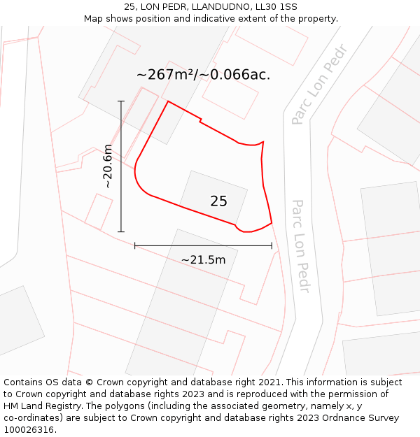 25, LON PEDR, LLANDUDNO, LL30 1SS: Plot and title map