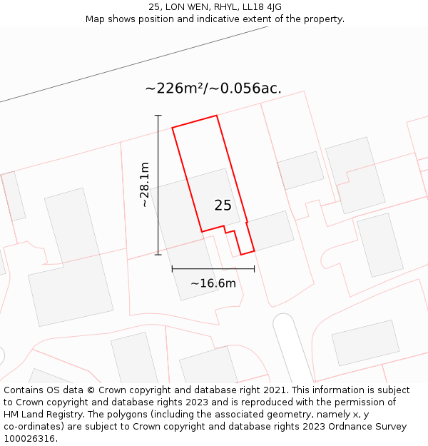 25, LON WEN, RHYL, LL18 4JG: Plot and title map
