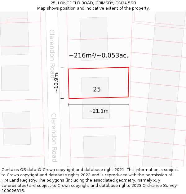 25, LONGFIELD ROAD, GRIMSBY, DN34 5SB: Plot and title map