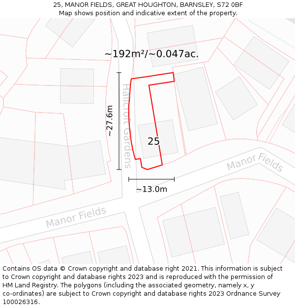 25, MANOR FIELDS, GREAT HOUGHTON, BARNSLEY, S72 0BF: Plot and title map