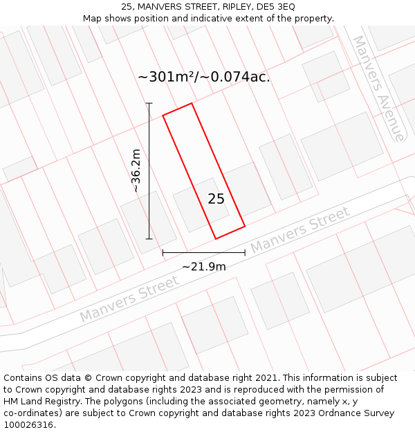 25, MANVERS STREET, RIPLEY, DE5 3EQ: Plot and title map