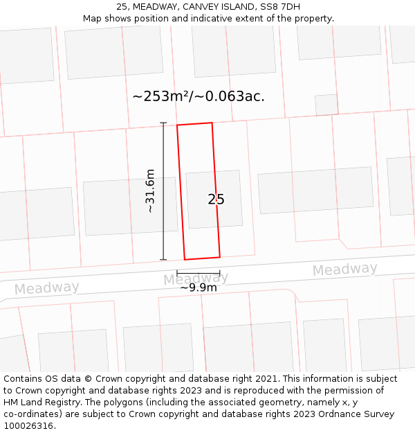 25, MEADWAY, CANVEY ISLAND, SS8 7DH: Plot and title map