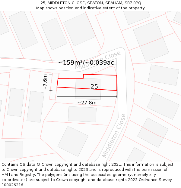 25, MIDDLETON CLOSE, SEATON, SEAHAM, SR7 0PQ: Plot and title map