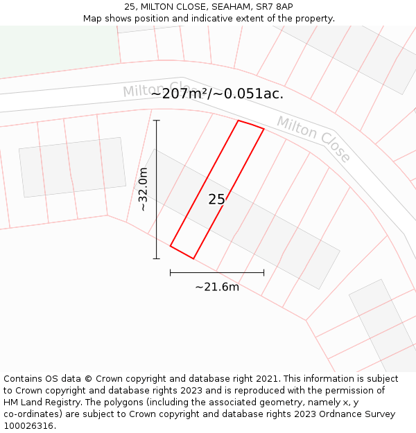25, MILTON CLOSE, SEAHAM, SR7 8AP: Plot and title map