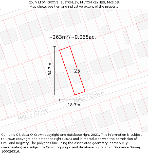25, MILTON GROVE, BLETCHLEY, MILTON KEYNES, MK3 5BJ: Plot and title map