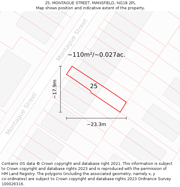 25, MONTAGUE STREET, MANSFIELD, NG18 2PL: Plot and title map