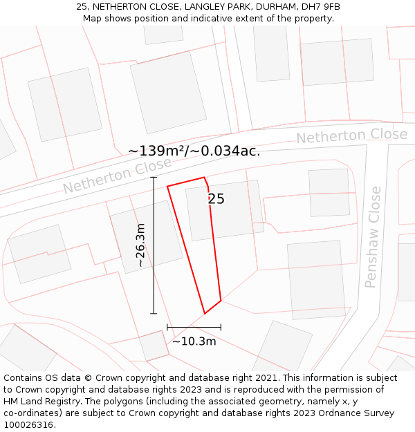 25, NETHERTON CLOSE, LANGLEY PARK, DURHAM, DH7 9FB: Plot and title map