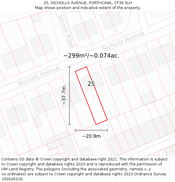25, NICHOLLS AVENUE, PORTHCAWL, CF36 5LH: Plot and title map