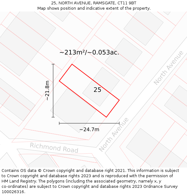 25, NORTH AVENUE, RAMSGATE, CT11 9BT: Plot and title map