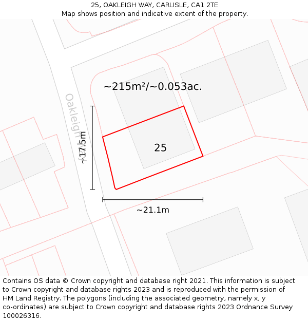 25, OAKLEIGH WAY, CARLISLE, CA1 2TE: Plot and title map