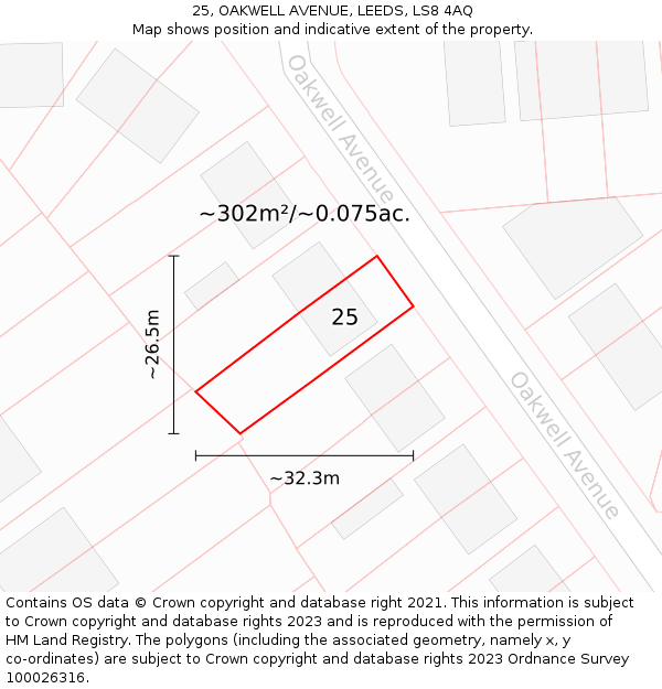 25, OAKWELL AVENUE, LEEDS, LS8 4AQ: Plot and title map