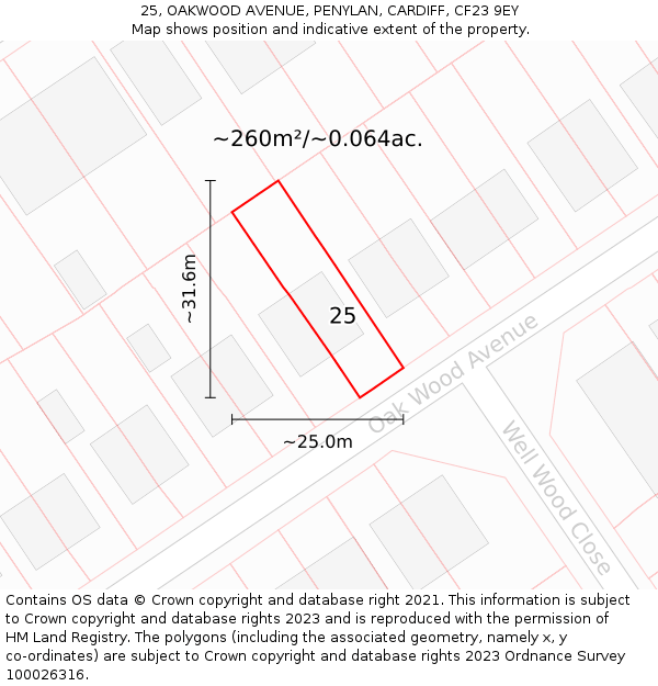 25, OAKWOOD AVENUE, PENYLAN, CARDIFF, CF23 9EY: Plot and title map