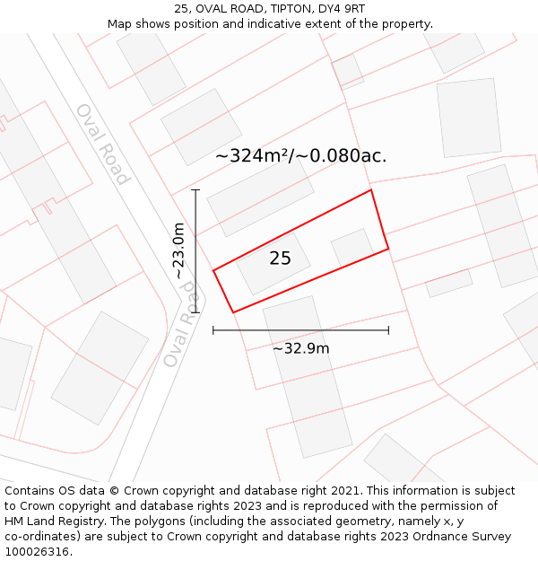 25, OVAL ROAD, TIPTON, DY4 9RT: Plot and title map