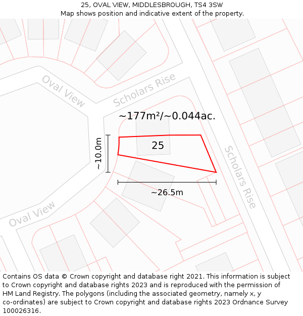 25, OVAL VIEW, MIDDLESBROUGH, TS4 3SW: Plot and title map