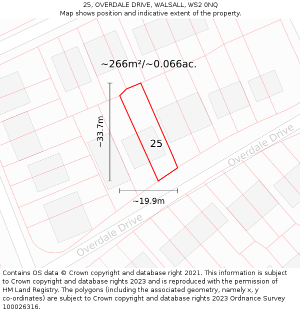 25, OVERDALE DRIVE, WALSALL, WS2 0NQ: Plot and title map