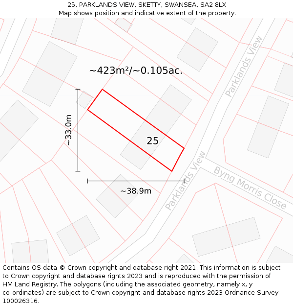 25, PARKLANDS VIEW, SKETTY, SWANSEA, SA2 8LX: Plot and title map