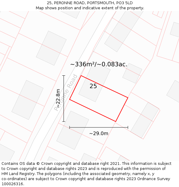 25, PERONNE ROAD, PORTSMOUTH, PO3 5LD: Plot and title map