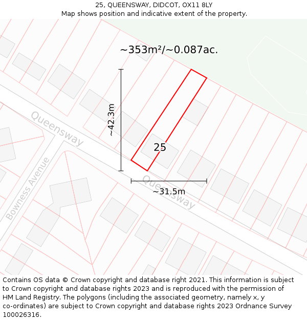 25, QUEENSWAY, DIDCOT, OX11 8LY: Plot and title map