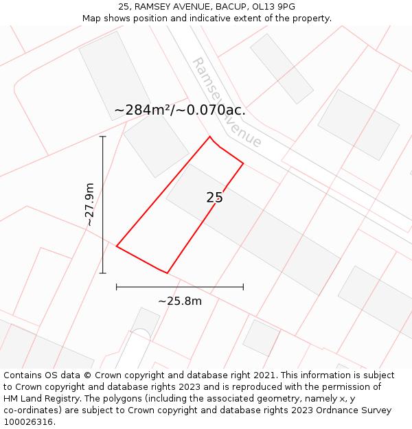 25, RAMSEY AVENUE, BACUP, OL13 9PG: Plot and title map