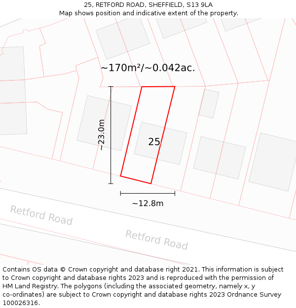 25, RETFORD ROAD, SHEFFIELD, S13 9LA: Plot and title map