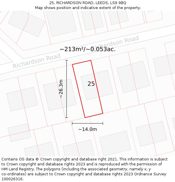 25, RICHARDSON ROAD, LEEDS, LS9 9BQ: Plot and title map