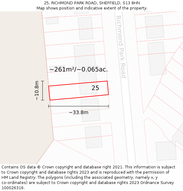25, RICHMOND PARK ROAD, SHEFFIELD, S13 8HN: Plot and title map