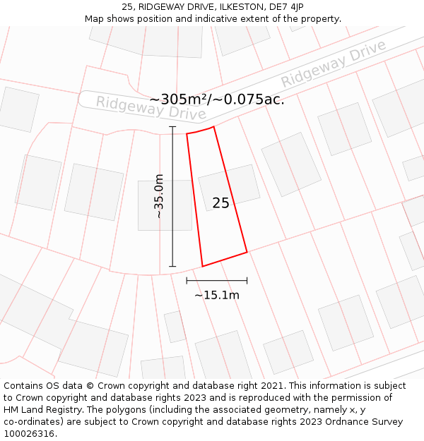 25, RIDGEWAY DRIVE, ILKESTON, DE7 4JP: Plot and title map