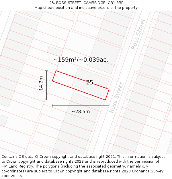 25, ROSS STREET, CAMBRIDGE, CB1 3BP: Plot and title map