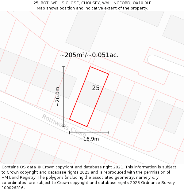 25, ROTHWELLS CLOSE, CHOLSEY, WALLINGFORD, OX10 9LE: Plot and title map