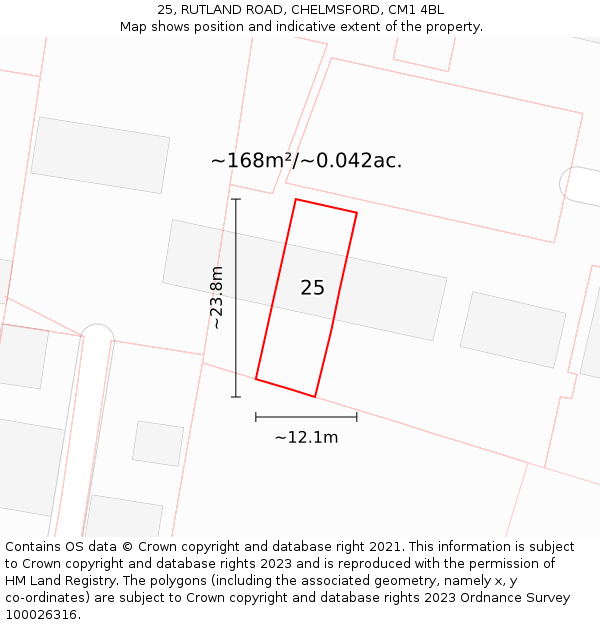 25, RUTLAND ROAD, CHELMSFORD, CM1 4BL: Plot and title map