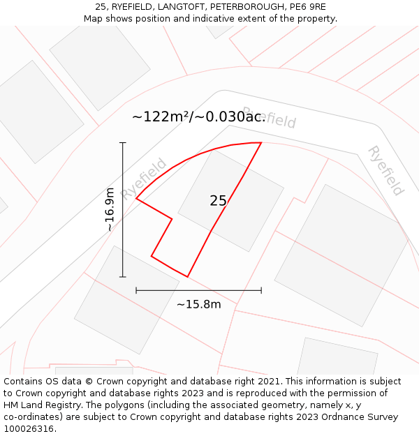 25, RYEFIELD, LANGTOFT, PETERBOROUGH, PE6 9RE: Plot and title map