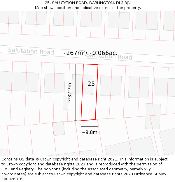 25, SALUTATION ROAD, DARLINGTON, DL3 8JN: Plot and title map