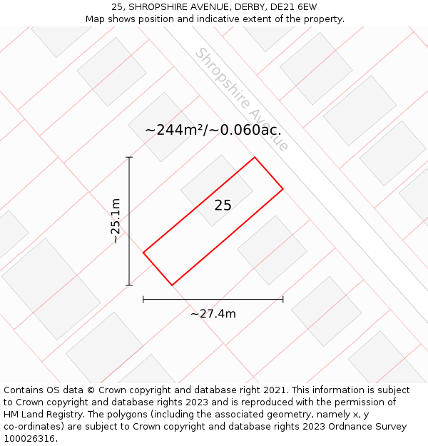 25, SHROPSHIRE AVENUE, DERBY, DE21 6EW: Plot and title map