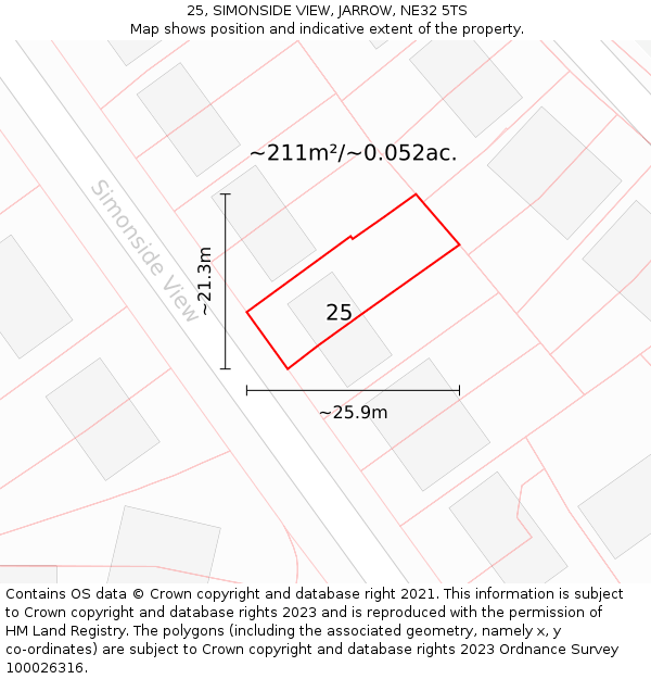 25, SIMONSIDE VIEW, JARROW, NE32 5TS: Plot and title map