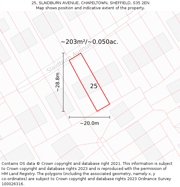 25, SLAIDBURN AVENUE, CHAPELTOWN, SHEFFIELD, S35 2EN: Plot and title map