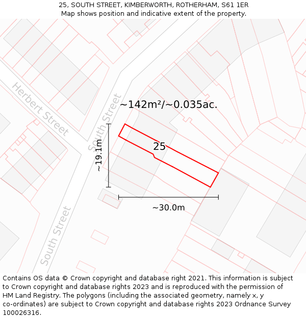 25, SOUTH STREET, KIMBERWORTH, ROTHERHAM, S61 1ER: Plot and title map